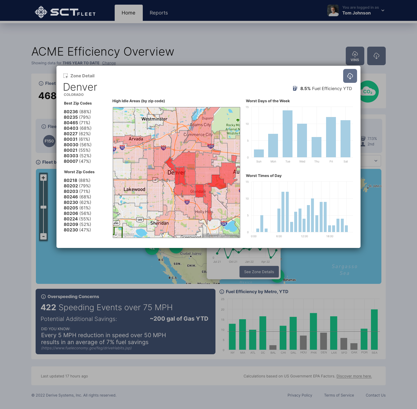 Base Fleet Tab Modal Zone